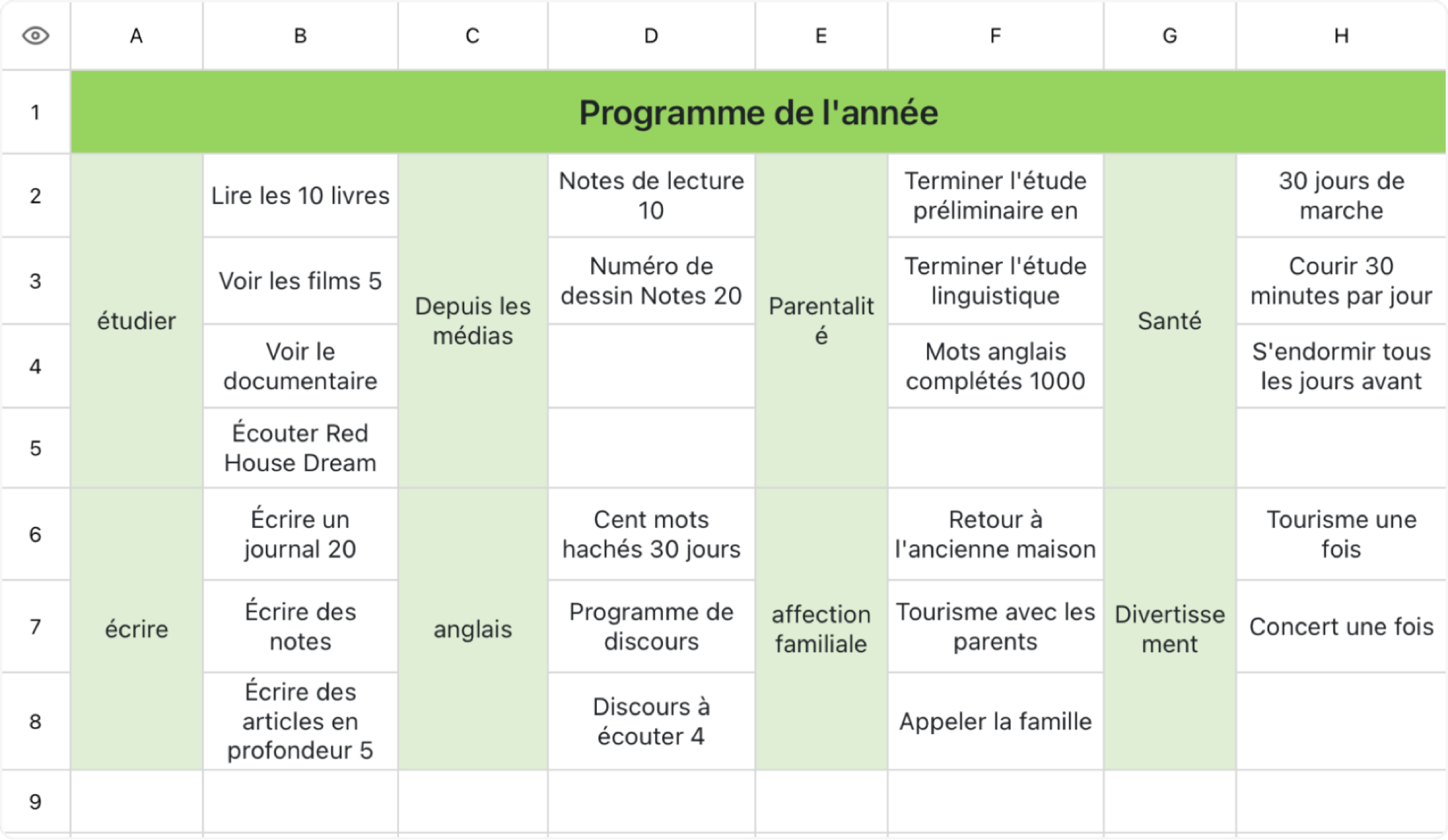 Programme de l'année